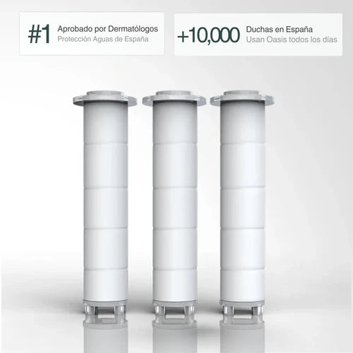Pack de 3 Filtros de Repuesto