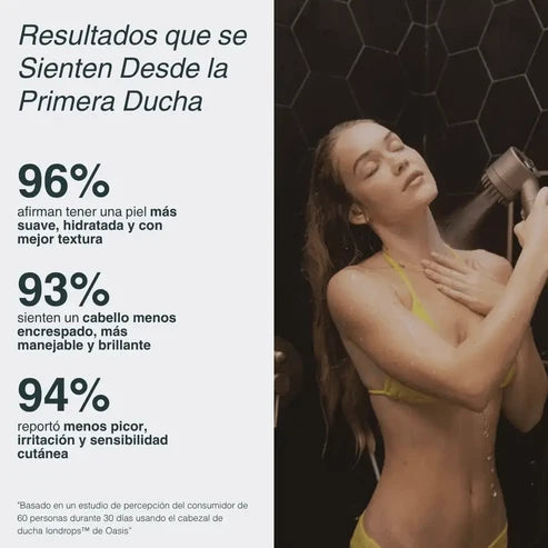 Salva Tu Piel, Tu Pelo y Tu Salud del Desastre con Oasis™