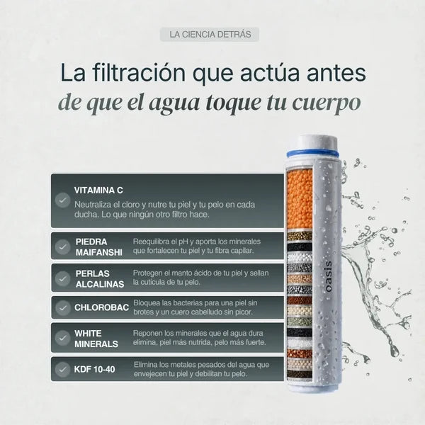 OASIS Cabezal con Sistema de Filtración 15 Etapas + Vitamina C