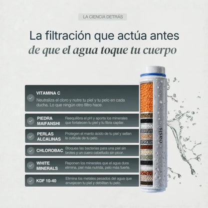 OASIS Cabezal con Sistema de Filtración 15 Etapas + Vitamina C